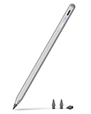 Metapen Pencil A8 for Apple iPad 2018-2025, (2X Faster Charge), Tilt Sensitivity, Pixel Precision,...